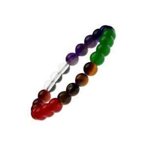 7 Chakra Buddha Crystal Bracelet